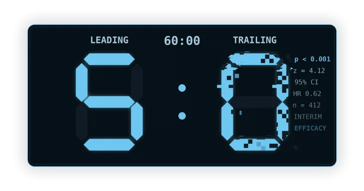 Scoreboard